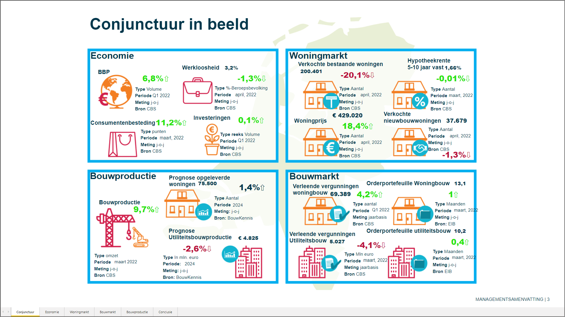 Managementsamenvatting-voorpagina_2